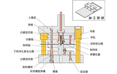 注塑、沖壓機(jī)聯(lián)網(wǎng)圖.jpg