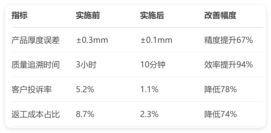 微締MES實(shí)施.png